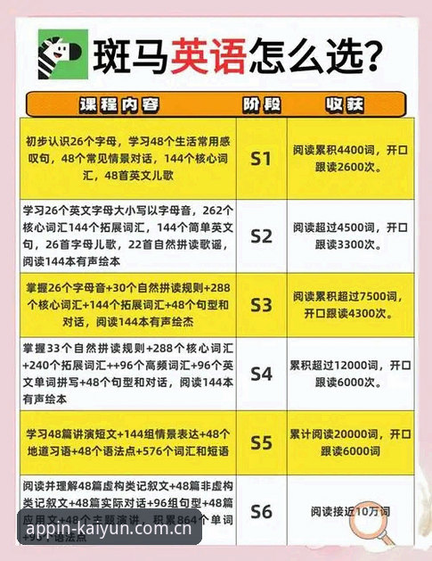 kaiyun登录教程 资深用户分享:从签证乱象看世界杯观赛的“冷场”危机——kaiyun全站体育深度观察